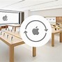 Image result for Apple Refurbished Store