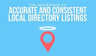 Image result for Directory Listing
