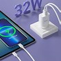 Image result for 20W iPhone iPad Charger