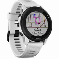 Image result for Smartwatch Sign