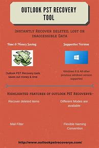 Image result for Recover Lost or Deleted Files Windows 1.0
