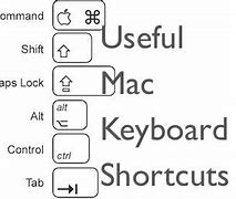 Image result for Apple Keyboard Symbols
