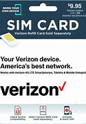 Image result for Verizon Mini Sim Card