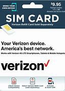 Image result for New Verizon Sim Card