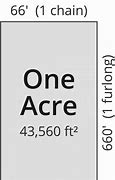 Image result for Acre Measurement