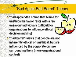 Image result for Bad Apple Theory
