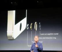 Image result for Home Button iPhone 5