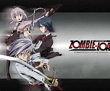 Image result for co_to_znaczy_zombie loan