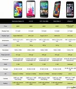 Image result for Pcdp41 Cell Phone Specs