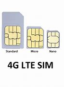 Image result for LTE Sim Card