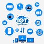 Image result for Iot White Background