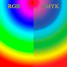 Image result for Different Color Screens