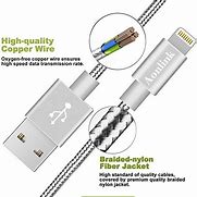 Image result for iPhone SE 3 Charger Cable