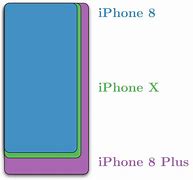 Image result for iPhone 6s vs 7 Home Button