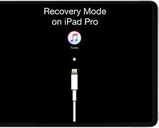 Image result for How to Recover iPad Passcode