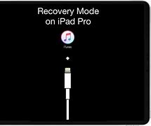 Image result for iPad Won't Restore