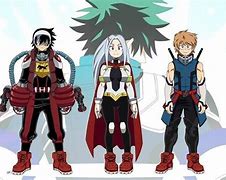 Image result for 6/Cs Future Talent Future Heroes
