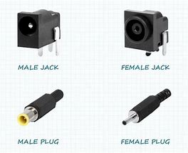 Image result for Jack Plug Connector 12V DC