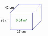 Image result for Cubic Meter to Meter