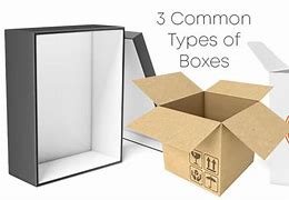 Image result for Type of Carton Box