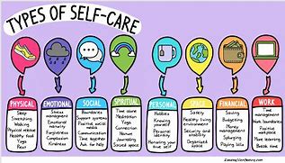 Image result for How to Do a Self Care Day