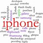 Image result for iPhone 6 Series with Name