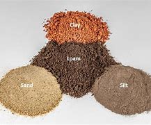 Image result for Silt and Clay