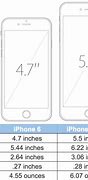 Image result for iPhone 6 Plus Display Size