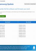 Image result for Computer Update Picture Samsung