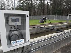 Image result for Non-Contact Flow Meter