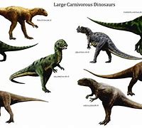 Image result for All Dinosaur Species