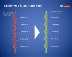 Image result for Problem Action Solution Template