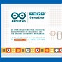 Image result for Arduino App Download for Windows 10