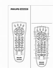 Image result for Magnavox Blu-ray Remote