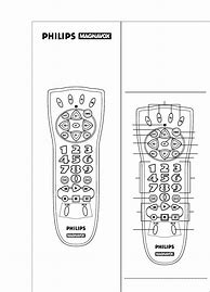 Image result for Magnavox Remote Control Manual