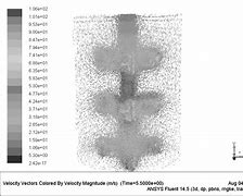 Image result for Jepan Technology CFD