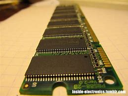 Image result for Synchronous Dynamic Random-Access Memory