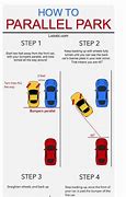 Image result for Parallel Parking with Cones