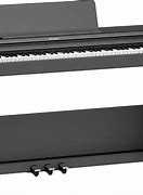 Image result for New Roland Keyboards