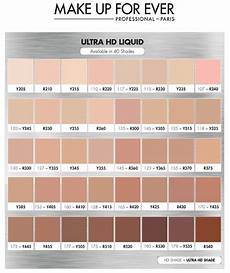 Clinique Superbalanced Makeup Color Chart Makeupview Co