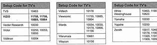 Image result for Charter Remote Codes for Vizio TV