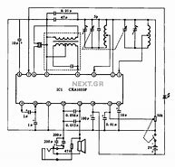 Image result for Battery Operated AM/FM Radio