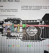 Image result for VW Transaxle Diagram