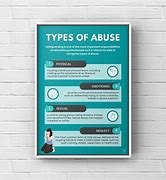 Image result for Emotional Abuse Graphics