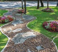 Image result for Garden and Pebles