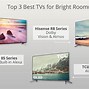 Image result for Best TVs for Bright Rooms