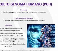 Image result for Projeto Genoma Humano