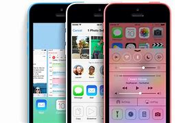 Image result for iPhone 5C Front