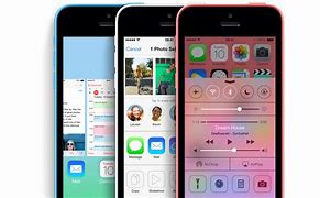 Image result for iPhone 5 Screen Size