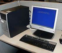 Image result for Types of Computer